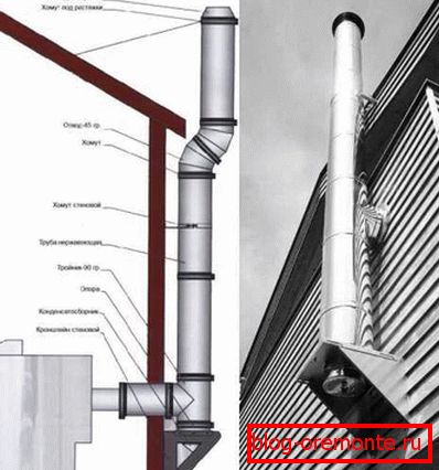 Chimenea exterior con paso a través de la pared.