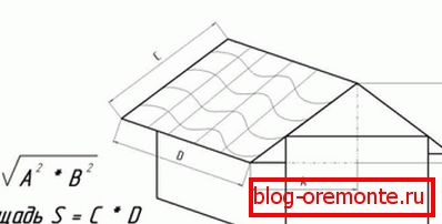 Determinar el área de un techo doble