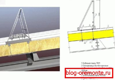 Diagrama de instalación