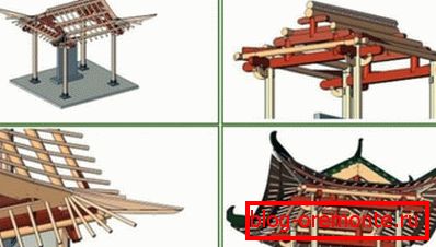 Dispositivo de techo de estilo japonés