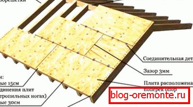 Caja sólida