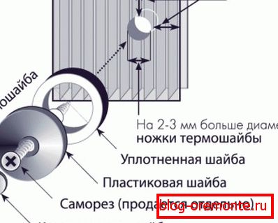 Montura de policarbonato