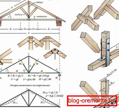 Arco Trechsnarnya con sub-bases y fagot