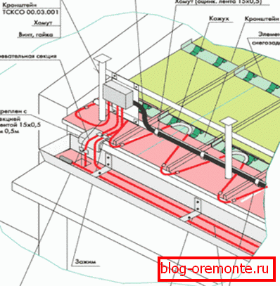Dispositivo antihielo
