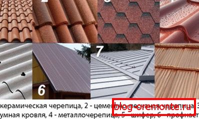 Tipos de materiales para techos