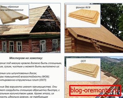 Materiales para la fabricación de cajas sólidas.