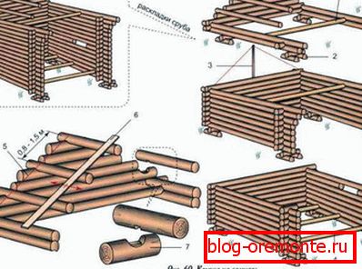 Sistema de truss esclavo