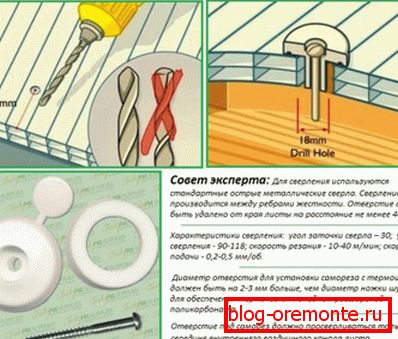 Reglas de perforación de policarbonato