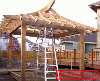 Proceso de montaje de bricolaje