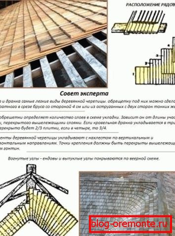 Características del techo de tejas de madera.