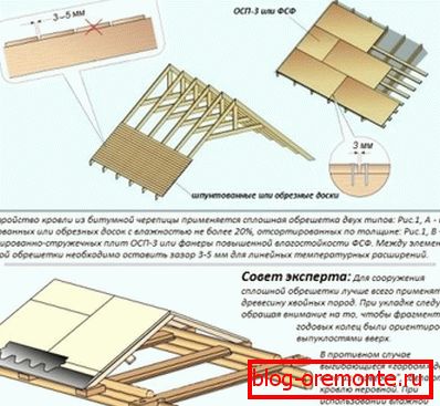 Cajón bajo techo blando