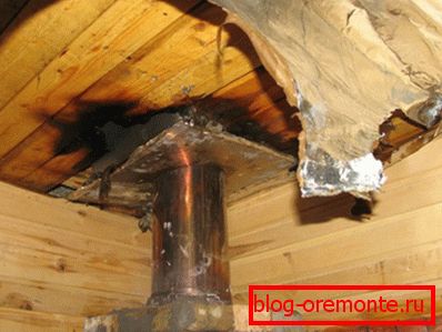 Consecuencias de la incorrecta instalación de la chimenea.