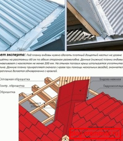 Reglas de montaje de placa inferior