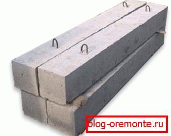 Vigas para superponer el borde superior de las aplicaciones de ventanas y puertas Vigas para superponer el borde superior de las aberturas de ventanas y puertas