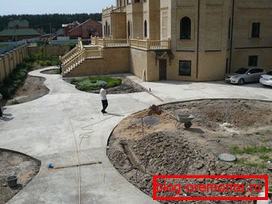 Base de hormigón para pavimento. Base de hormigón para pavimento.