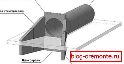 Cabeza de tubo de hormigón como parte del diseño. Cabeza de tubo de hormigón como parte del diseño.
