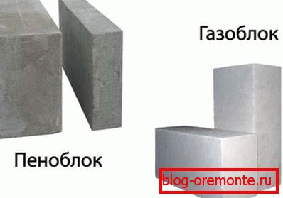 Dos tipos de bloques Dos tipos de bloques