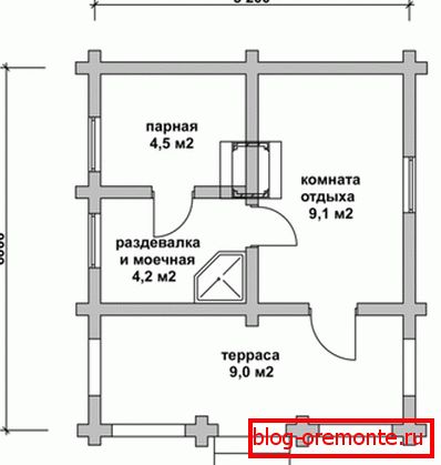El dibujo de la futura estructura. El dibujo de la futura estructura.