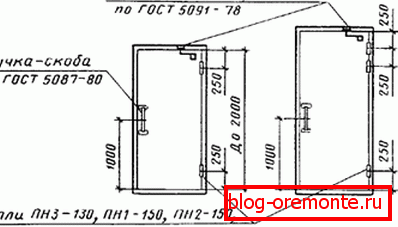 GOST 475-78 certificado de puertas de madera