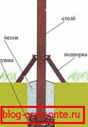 Fig.3 Vista lateral portillos de madera hazlo tú mismo