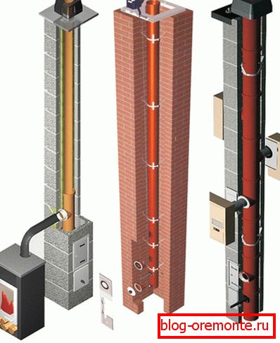 Chimenea para caldera de combustible sólido.