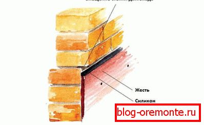 Sello con silicona