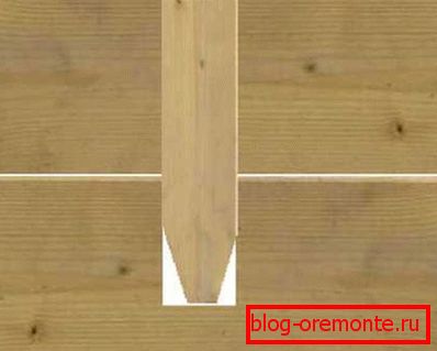 Profundidad de instalación de espigas de madera. Profundidad de instalación de espigas de madera.