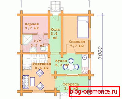 Instrucciones para el diseño más aceptable de una casa pequeña.