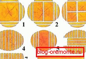 Desde el principio de aserrar un tronco, puede ver cuántos materiales se obtienen, lo que, naturalmente, le permite pensar cómo obtener una madera terminada con madera menos sólida. Desde el principio de aserrar un tronco, puede ver cuántos materiales se obtienen, lo que, naturalmente, le permite pensar cómo obtener una madera terminada con madera menos sólida.
