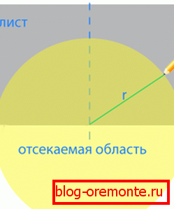 cómo hacer un arco de paneles de yeso