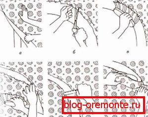 Poniendo papel tapiz en el arco. como hacer un arco