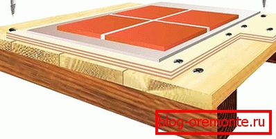 Como hacer amigos de baldosas y pisos de madera.