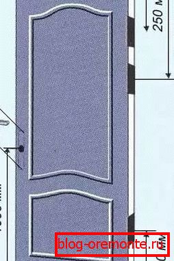 cómo instalar la puerta interior