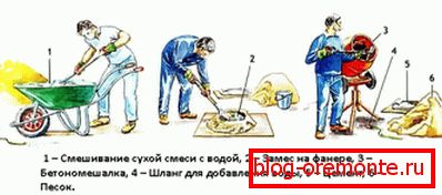Cualquiera que sea la opción de cocción utilizada, es importante seguir algunas recomendaciones importantes para garantizar una calidad excelente. Cualquiera que sea la opción de cocción utilizada, es importante seguir algunas recomendaciones importantes para garantizar una calidad excelente.