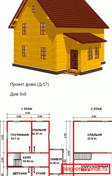 Cómodo proyecto de una casa desde un bar 8x9: preste atención al diseño conveniente y al número de habitaciones Cómodo proyecto de una casa desde un bar 8x9: preste atención al diseño conveniente y al número de habitaciones