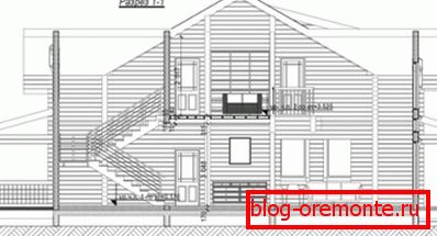 La parte constructiva del proyecto. La parte constructiva del proyecto.