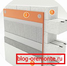 Las estructuras hechas de concreto aireado generalmente se calientan desde el exterior, y los edificios hechos de madera sólida generalmente tienen una buena apariencia y la protección contra el frío se usa más preferiblemente desde el interior. Las estructuras hechas de concreto aireado generalmente se calientan desde el exterior, y los edificios hechos de madera sólida generalmente tienen una buena apariencia y la protección contra el frío se usa más preferiblemente desde el interior.