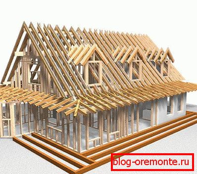 La construcción de la casa de madera: sistema de vigas La construcción de la casa de madera: sistema de vigas
