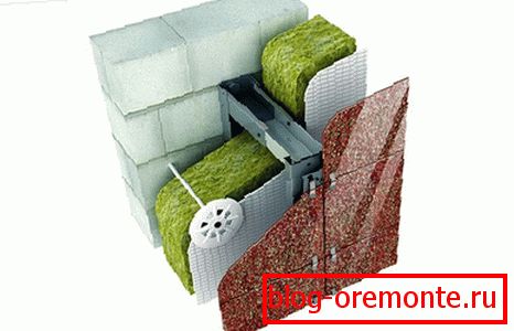 Diseño ventilado