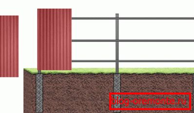 Independientemente construimos cercas de un piso profesional