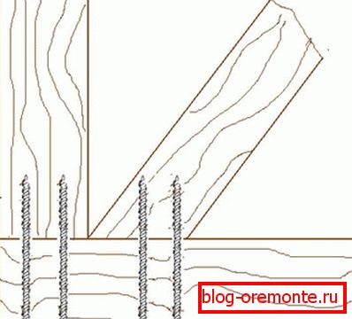 Esquinas de montaje. Periódicamente, puedes apretar los tornillos. Esquinas de montaje. Periódicamente, puedes apretar los tornillos.