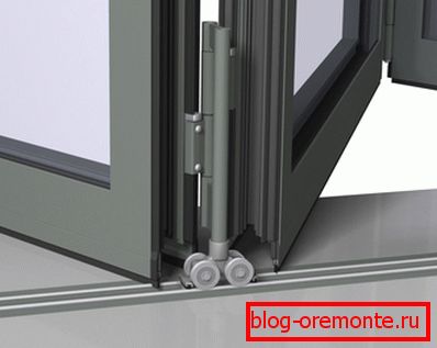 Mecanismo de apertura de la puerta plegable. Mecanismo de apertura de la puerta plegable.