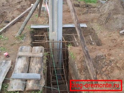 Instalación de apoyo en el suelo. Instalación de apoyo en el suelo.