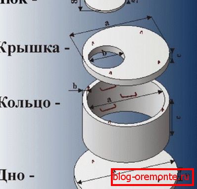 En esta foto puede ver los componentes principales de la estructura que describimos. En esta foto puede ver los componentes principales de la estructura que describimos.