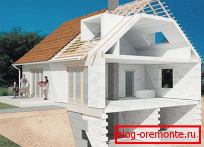 En la foto - las etapas de construcción de viviendas.
