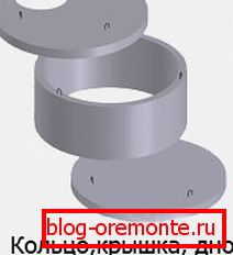 La figura muestra claramente la estructura del pozo. La figura muestra claramente la estructura del pozo.