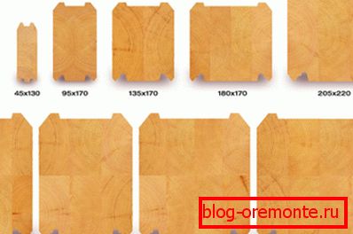 En la imagen puede familiarizarse con diferentes tipos de secciones de madera encolada. En la imagen puede familiarizarse con diferentes tipos de secciones de madera encolada.