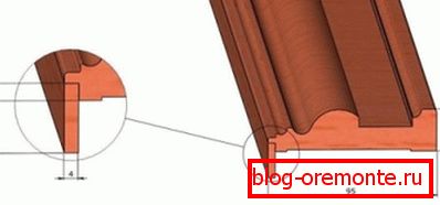 El diagrama muestra las dimensiones principales importantes para la instalación y la percepción estética del marco de la puerta.