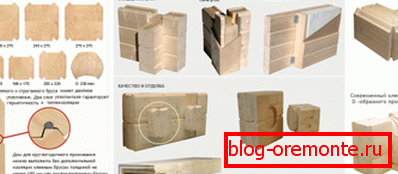 Algunas características del material de diferentes fabricantes. Algunas características del material de diferentes fabricantes.