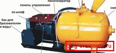 Equipos necesarios para la fabricación de espumas de hormigón. Equipos necesarios para la fabricación de espumas de hormigón.
